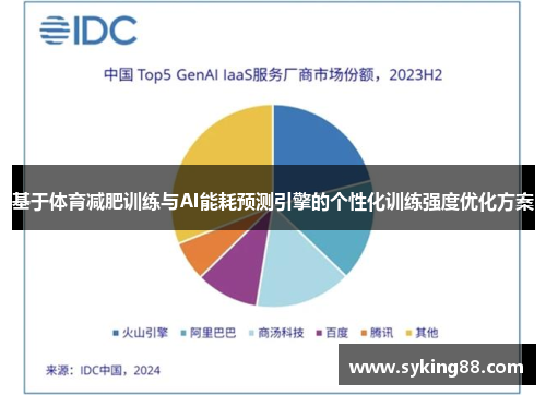 基于体育减肥训练与AI能耗预测引擎的个性化训练强度优化方案